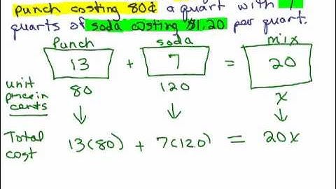Value Mixture #6 - 1 variable