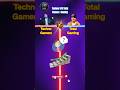 Techno Gamerz V/S Total Gaming #shorts #facts #FunFactorOfficialYT