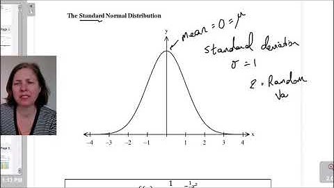 Year 12 Probability: Normal Distribution introduction