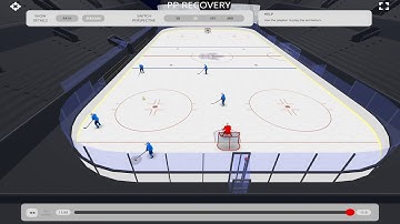 Power Play Set up (5on4)