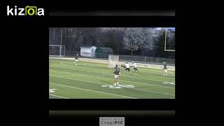 Kizoa Movie - Video - Slideshow Maker: 2018 Season V. 7