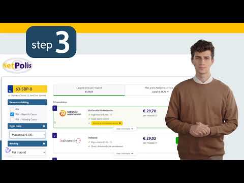 Automotive Insurance Nl