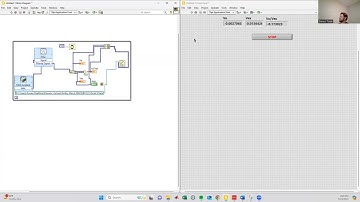 Laboratory 9: Wheatstone Bridge Based Measurements With myDAQ and LabVIEW