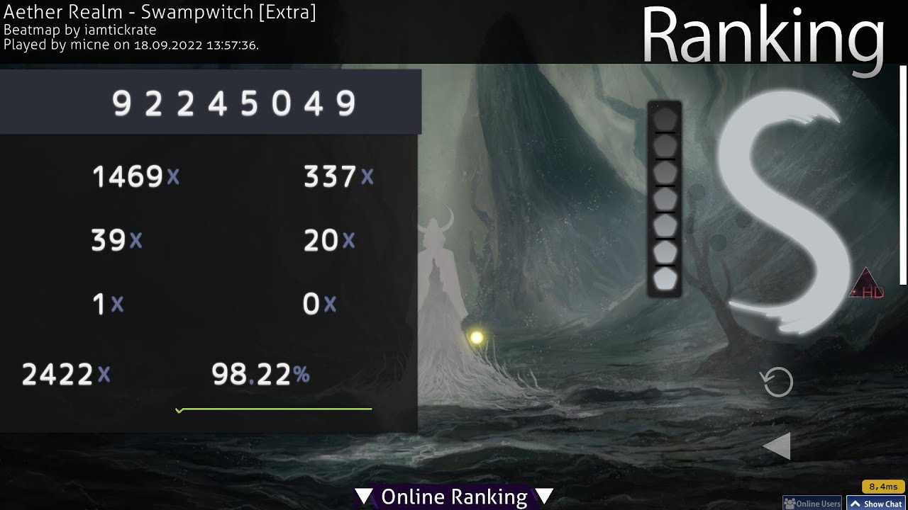 {iamtickrate} Aether Realm - Swampwitch [Extra] | +HD FC #10 | 6.21*