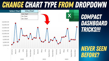 Dynamically change chart type in Excel
