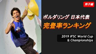 【結局誰が一番登れてるの？男子編】ボルダリング完登率ランキング - 日本代表男子選手