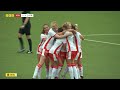 Aberdeen 1-1 Dundee United | Dons and Tangerines share the spoils | SWPL