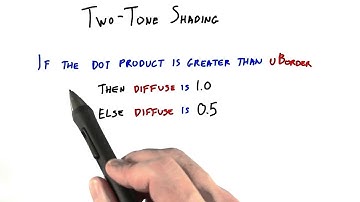 Two Tone Shading - Interactive 3D Graphics