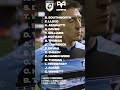 Cardiff lineup vs the Ospreys!#rugby #rugbyunion #wales #cardiff #ospreys #derby #regional #fyp