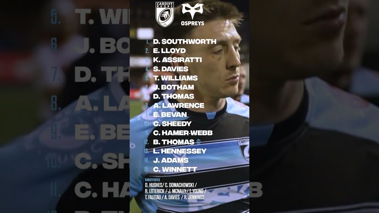 Cardiff lineup vs the Ospreys!