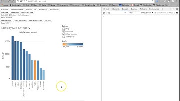 Tableau JavaScript API: Toolbar functions