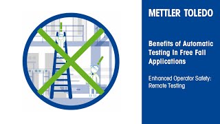 Enhanced Operator Safety with Automatic Metal Detector Testing in Freefall Applications