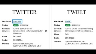 Trademarks, Twitter, Twain, The Beatles, And Skynyrd