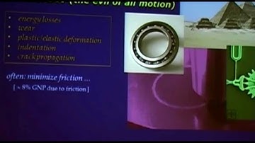 Colloquium: Clemens Bechinger HD