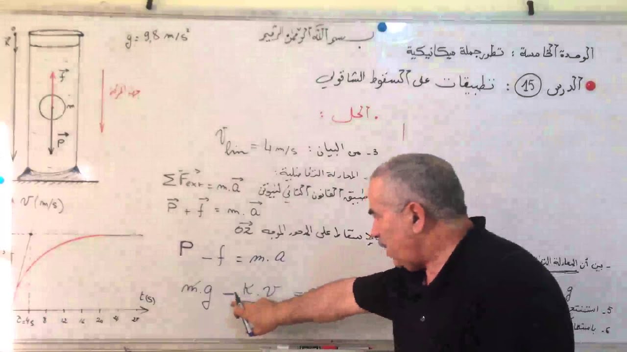 الوحدة الخامسة الدرس15