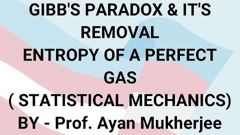 Entropy of Mixing : Gibbs Paradox