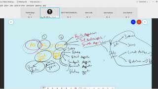 Financial Reporting Theory - Chapter 2 (Formulation and Verification of Accounting)