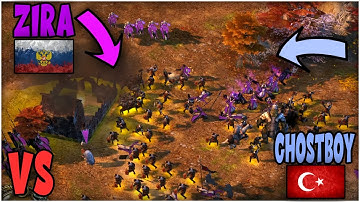 Men of the West VS Angmar! | BFME 2 ROTWK 1v1 Ranked