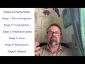 How to Build Motivation (E3) &amp; Facilitate positive Change -with Complex Needs -Jay Levy Pretreatment