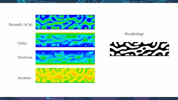 ARPA-E, Iowa State Univ., & RocketML Use Inverse Design and AI to Improve Solar Power Technologies