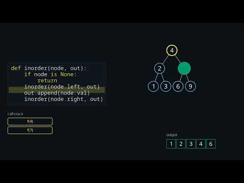 LeetCode 94: Binary Tree Inorder Traversal — visualised | Easy