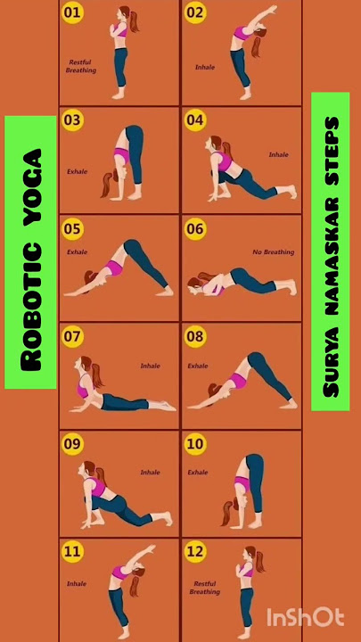 Surya namaskar step by step #yoga #yogabeginners #yogalife #roberta #