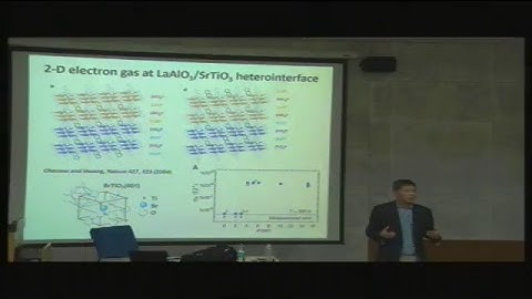 Intoduction to Multifunctional complex oxides