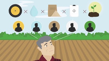 Vantage by Trimble Agriculture - English US