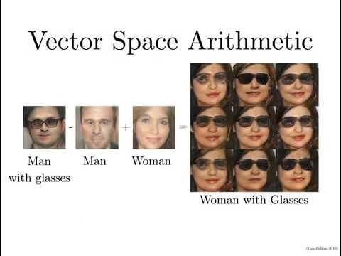 Generative Adversal Networks OpenAI