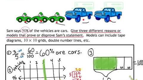 Eureka Math, Module 1, Lesson 25