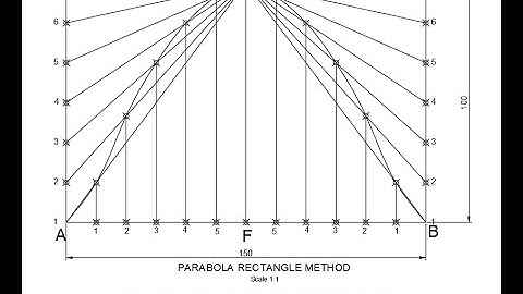 How to Draw a Parabola in AutoCAD (Rectangle Method) | CXC CSEC & CAPE BMED SBA Tutorial
