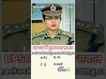 #UPSC#GK#