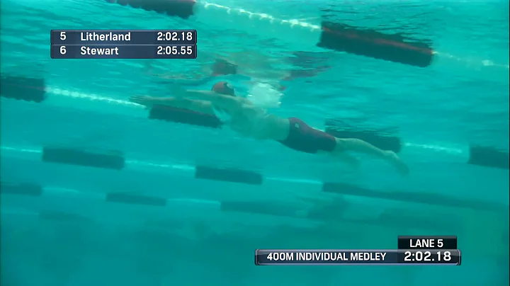 Men’s 400m IM A Final | 2019 TYR Pro Swim Series - Bloomington