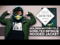 高性能冬用バイクジャケット「GWM ゴアテックスインフィニアム フーデッドジャケット」をレビュー