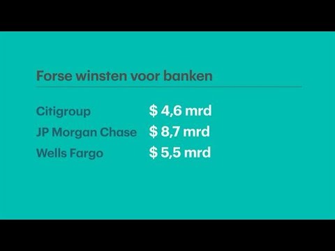 Video: Kwartaal Op Drie Banken