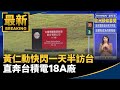 黃仁勳訪台