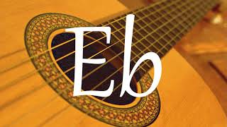 Memorize the Note D#/Eb | Guitar Wealth