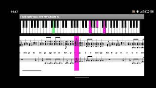 NAMWAGA DAMU MUSIC ARRANGEMENT BY PARTO ORGANIST | NOTES DOWNLOAD LINK IN THE DESCRIPTION | TUTORIAL