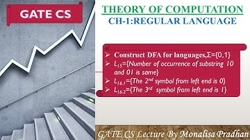 Ch-1.15: DFA for Number of occurrence of substring 10 and 01 is same,The 2nd symbol from left end is
