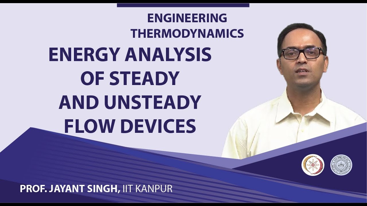 Energy analysis of steady and unsteady flow devices - YouTube