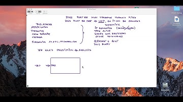 QRadar. Defending against DNS attacks. CyberSentinel. Part One
