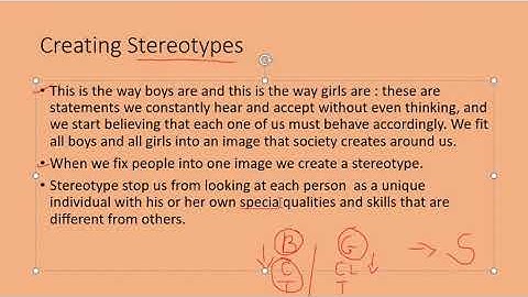 Class 6 Polity Ncert  Chapter 2 Diversity and discrimination