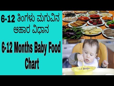 6-to-12-months-baby-food-chart-in-kannada|-6-12-ತಿಂಗಳು-ಮಗುವಿನ-ಆಹಾರ-ವಿಧಾನ|6-12-months-baby-diet-chart