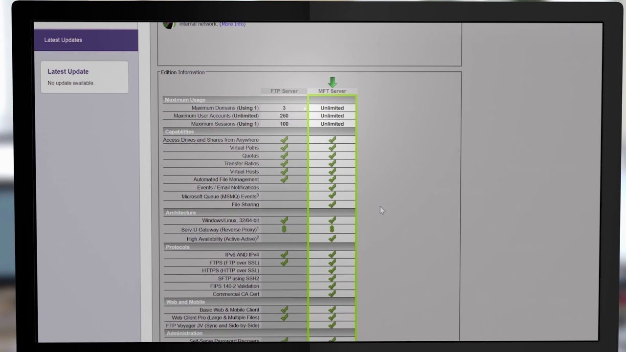 Solar Ftp Server 2 2 2019 Ver.6.7 Update