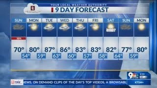 Rain chances, cooler temps on Sunday in El Paso area