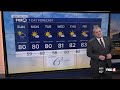 FORECAST: Highs back in the 80s this week