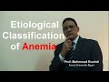 Etiological Classification of Anemia (Lecture-2021)
