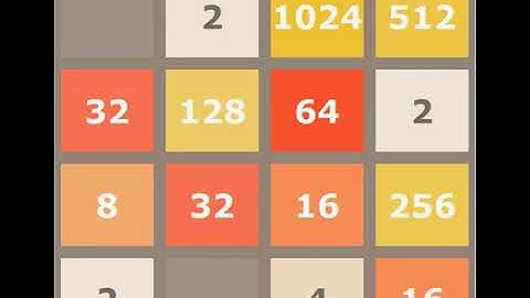 2048  Deep Reinforcement Learning (CNN Network)