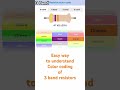 🎨 "3 Band Resistor Color Code | Easy to Read Resistors for Beginners &amp; Students #colorcoding