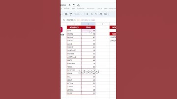 Función FILTRAR en Google Sheets: Parte 3 - Aprende a Simplificar Tus Datos